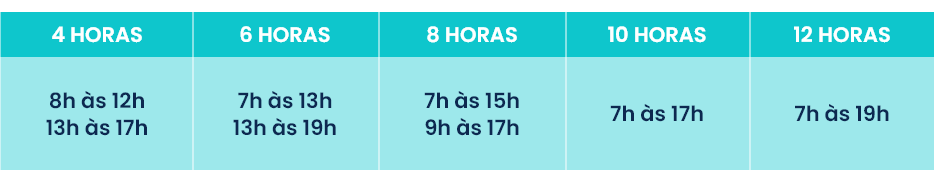 Horário do Berçário