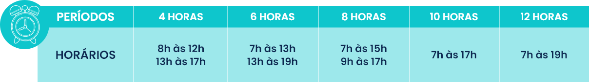 Horário do Berçário